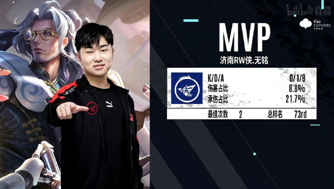 这样的比赛