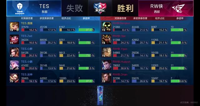 战术理解及 战术理解及