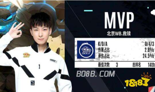 了个别球员 了个别球员