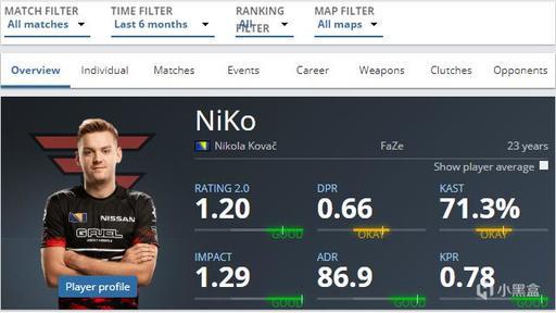 者的统治力 者的统治力